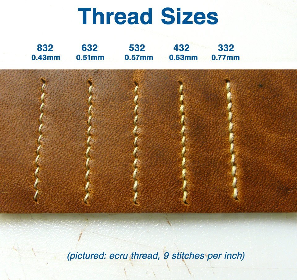 Leather Needle Size Chart